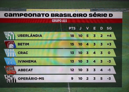 Ivinhema empata e garante vaga na Série D